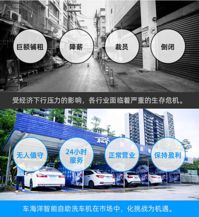 車海洋自助洗車